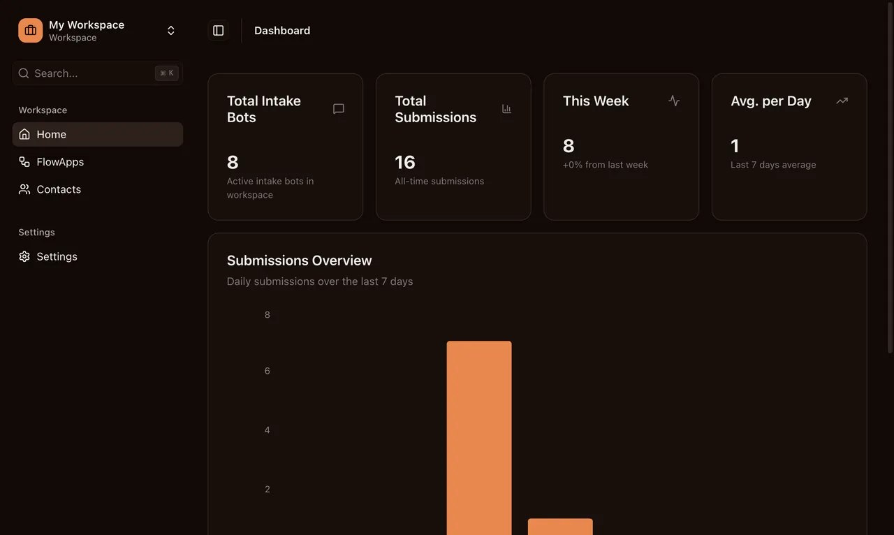 IntakeBot conversation on mobile viewport