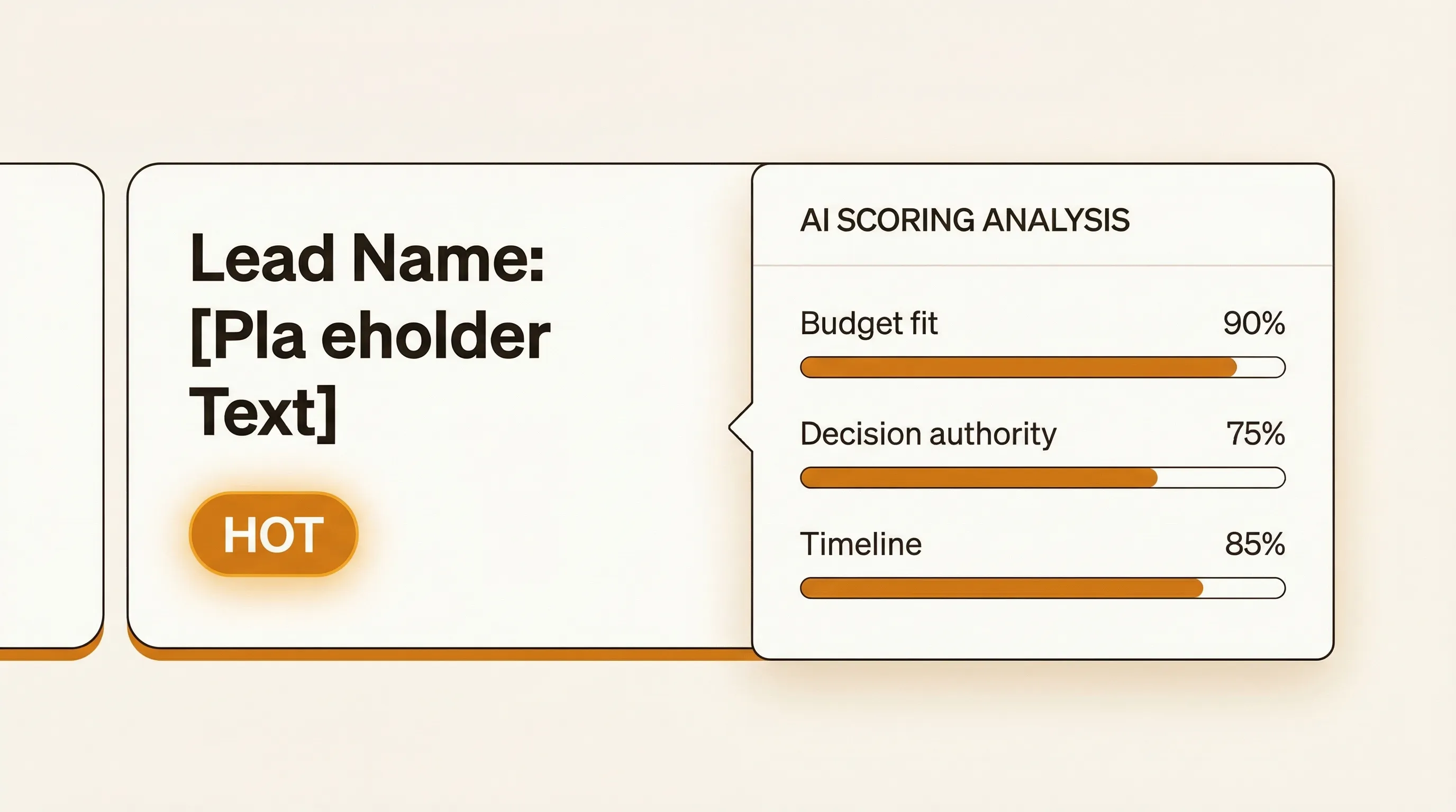 A pipeline card open with AI scoring dimensions showing Budget fit 90%, Decision authority 75%, and Timeline 85%