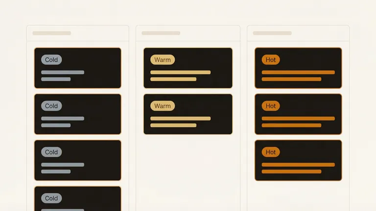 A pipeline board showing submissions with Hot, Warm, and Cold tier badges on each card